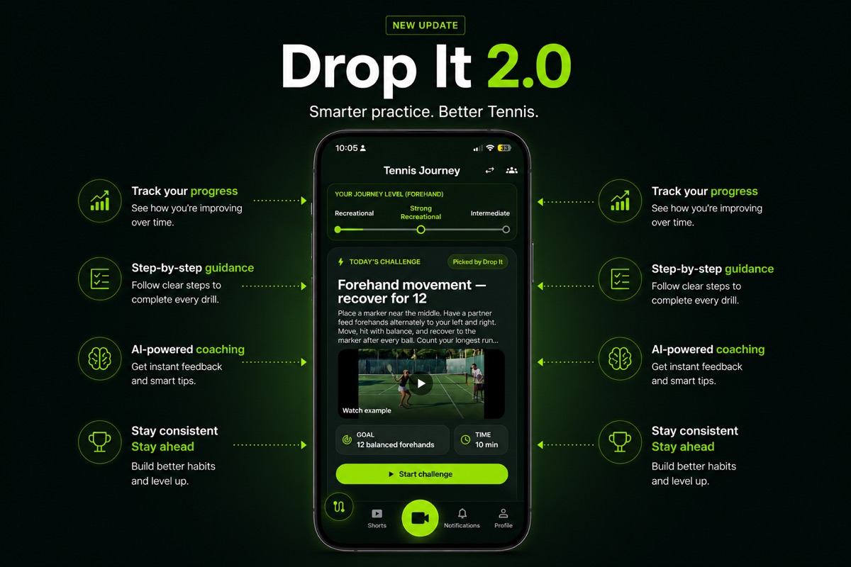 Drop It 2.0 guided player Journey and AI coaching update