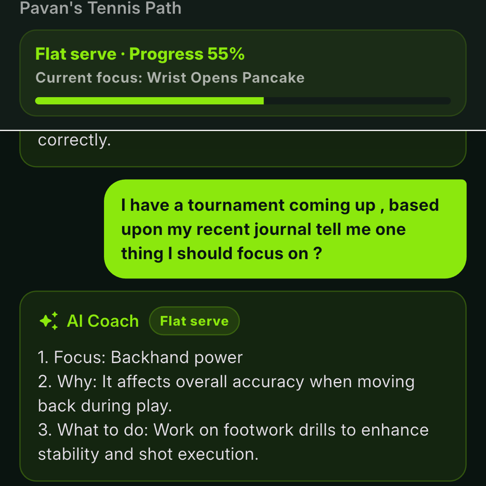 Drop It AI Coach giving a tennis player a personalized next step